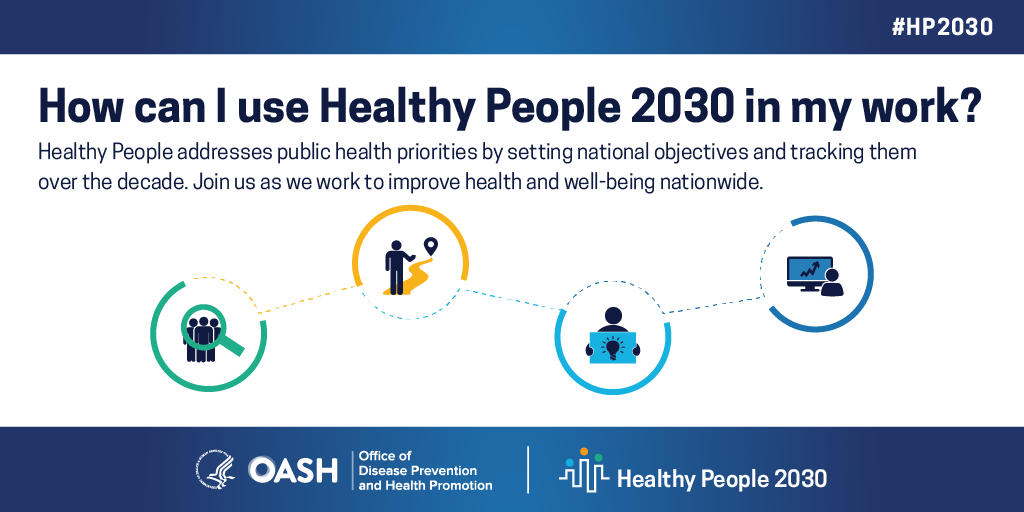 How can I use Healthy People 2030 in my work?